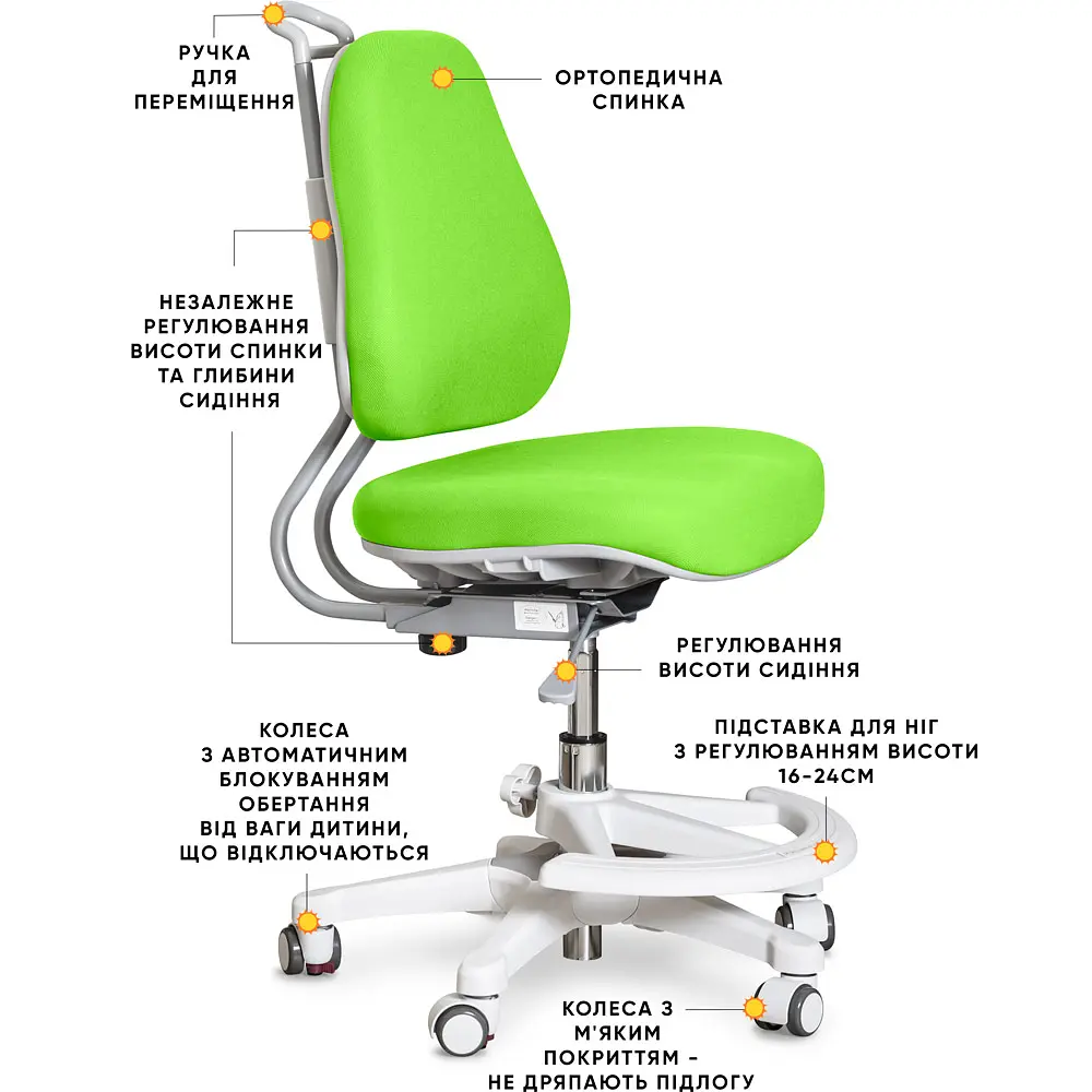 Дитяче крісло Evo-Kids Mio Ergo Lite Green (арт.Y-507 Lite KZ) - фото 2