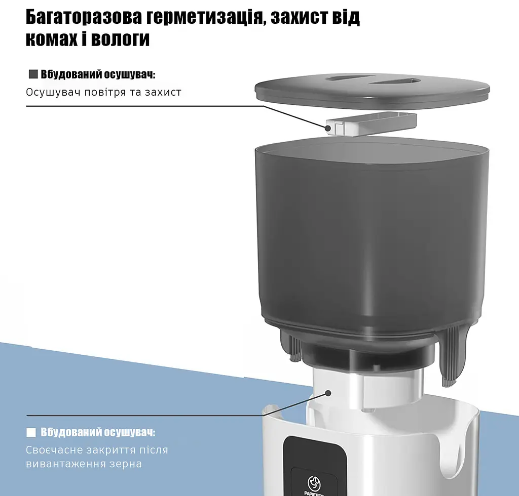 Автоматична годівниця для котів Papifeed 6 л Wi-Fi білий - фото 6