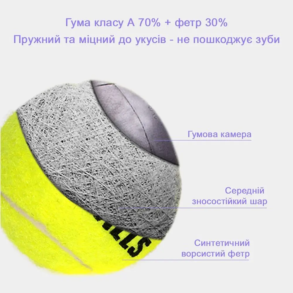 Іграшка для собак QMonster Q-Balls тенісні мячики 4шт L (діаметр 6.4 см) - фото 2