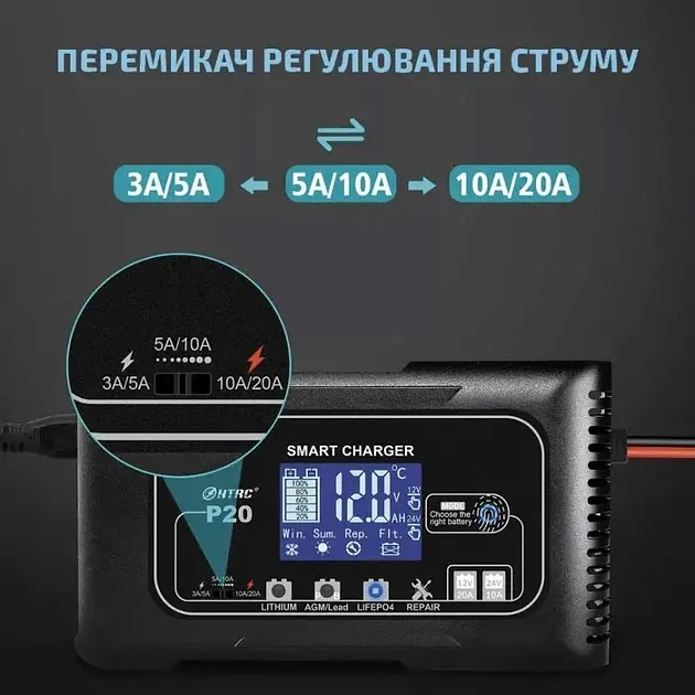 Автоматичний зарядний пристрій HTRC P20 Імпульсний, функція ремонту Repair, десульфатор 12V 20A-24V 10A LiFePO4, AGM, GEL (19524) - фото 10