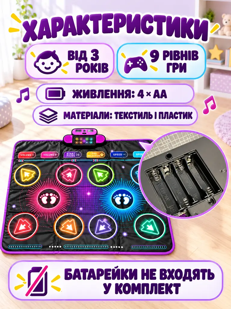 Музичний танцювальний килимок 106х80 см для двох для дітей чорний (37261160) - фото 7