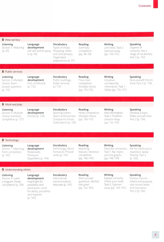Expert. IELTS. Band 5. Coursebook with Online Audio - фото 6