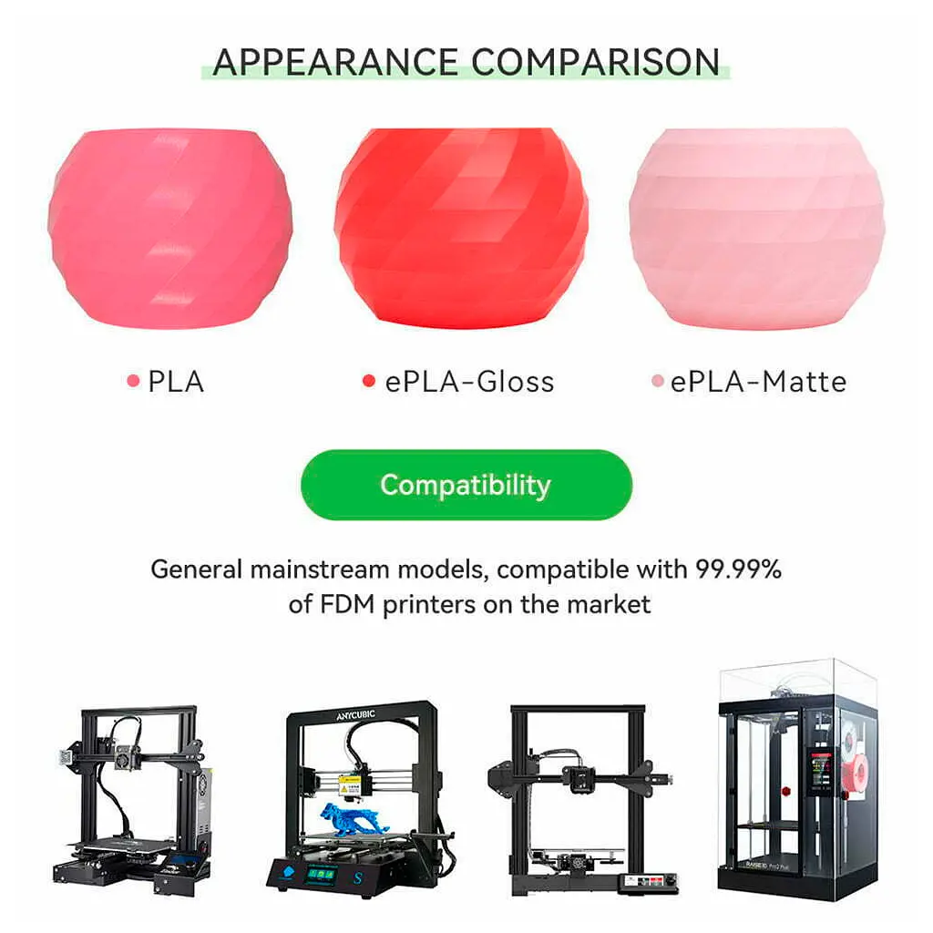 Пластик для 3D-принтера eSUN ePLA-Matte, 1.75 мм, 1 кг, strawberry red (ePLA-Matte-P175SR1) - фото 11