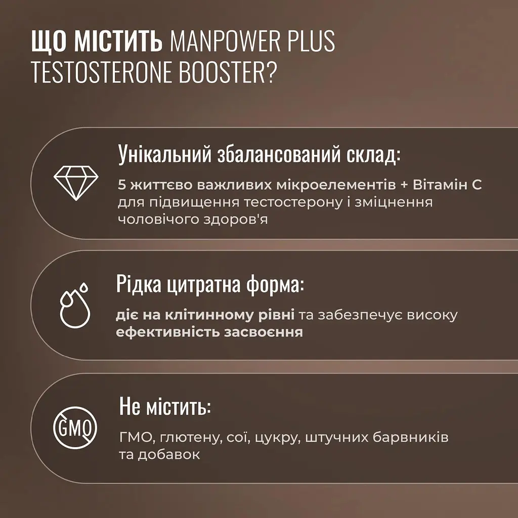 Тестостерон бустер Nano Pure Labs Bioavailable mineral complex MANPOWER PLUS TESTOSTERONE BOOSTER 4 x 100 мл - фото 4