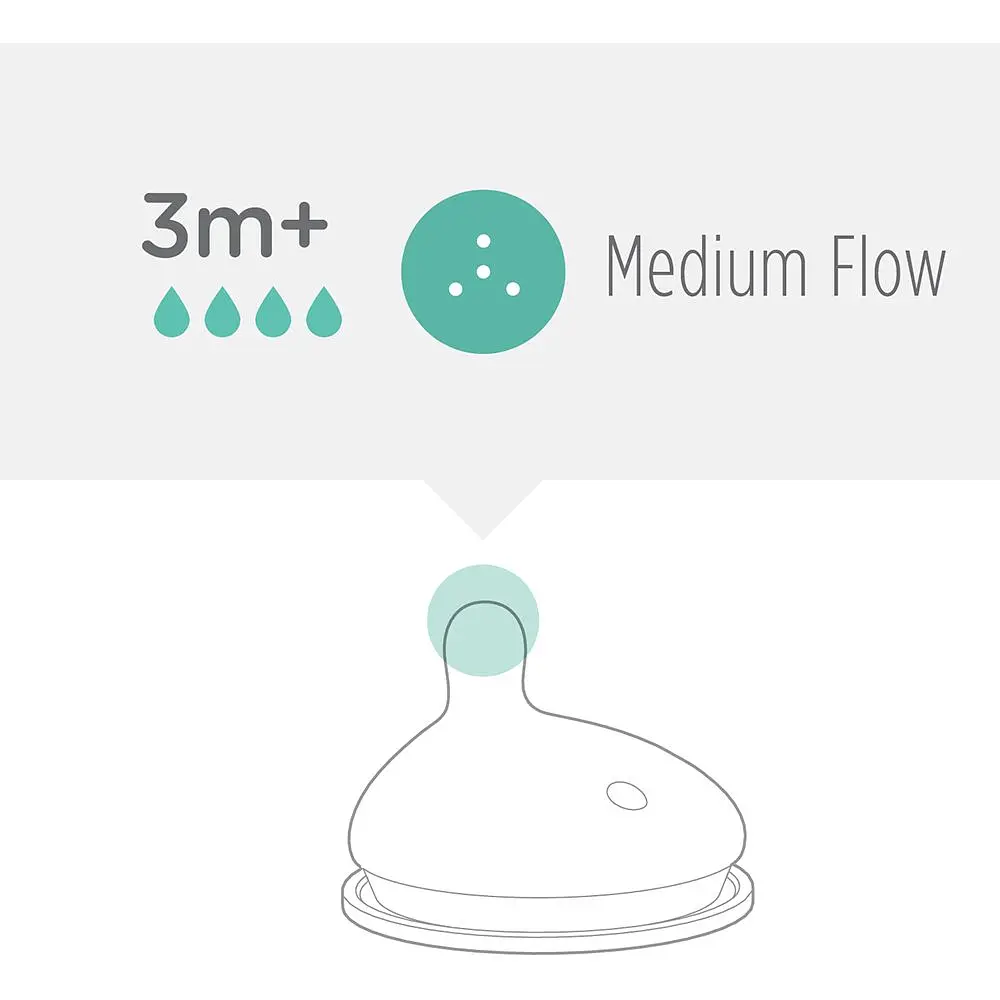 Сменные насадки Olababy для GentleBottle средний поток, 2 шт. (82002) - фото 4