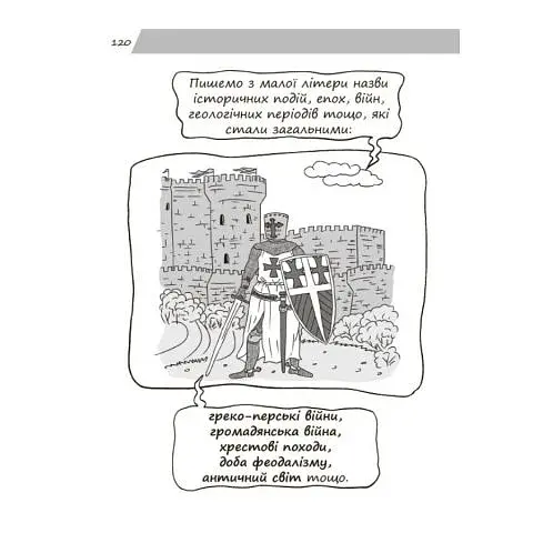 Визуализированный справочник. Новое украинское правописание в иллюстрациях. Правила — легко и быстро - фото 10