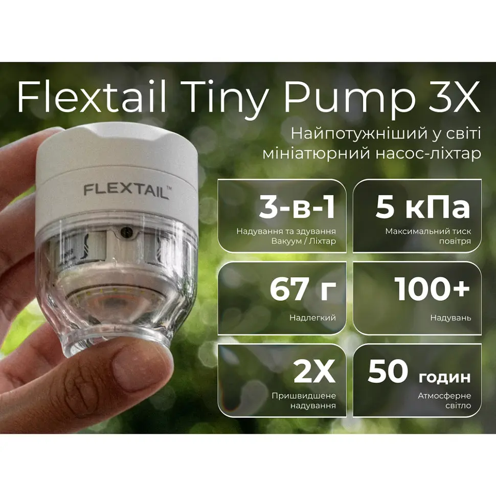 Насос-ліхтар кемпінговий Flextail Tiny Pump 3X, білий - фото 8
