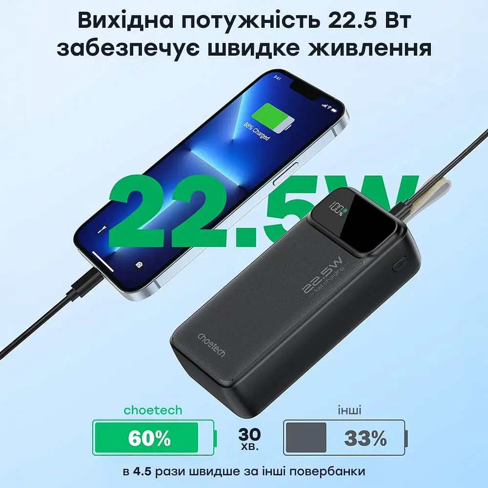 Повербанк 20000 mAh Choetech B729 Black 22.5W QC3.0 PD3.0 (43-00115) - фото 7