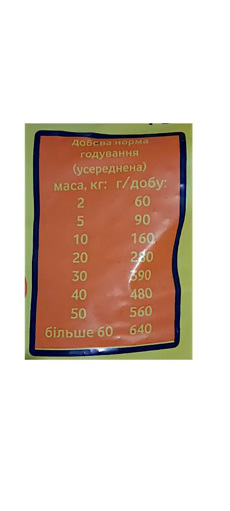 Екструдований корм-каша МІССІ для собак усіх порід з птицею 10кг (Термін придатності 6 місяці) - фото 2