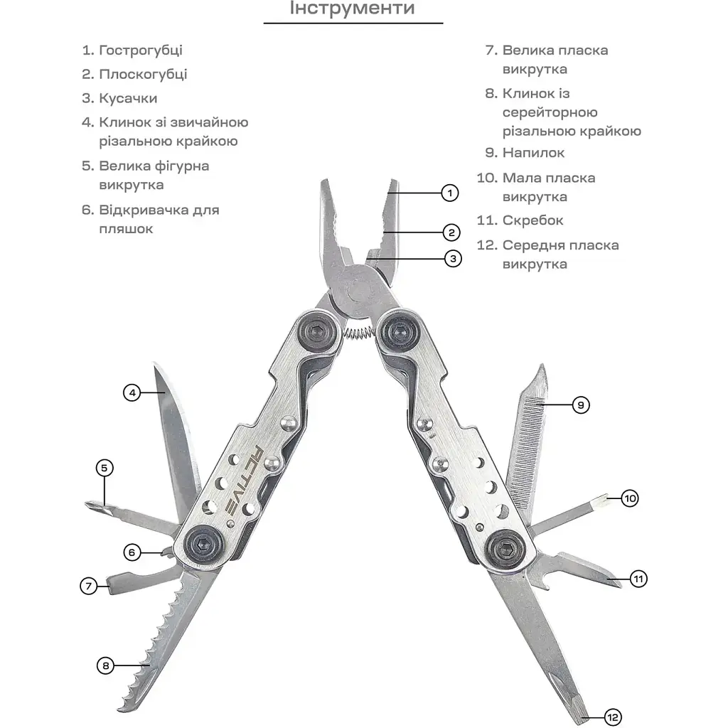 Мультитул Active First Tool Silver - фото 5