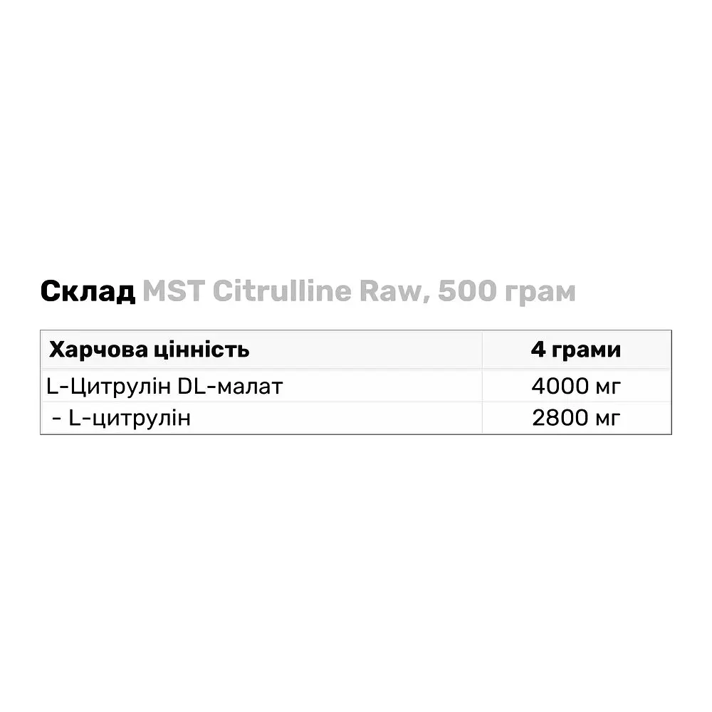 Амінокислота MST Citrulline 2:1 Raw 500 г - фото 3