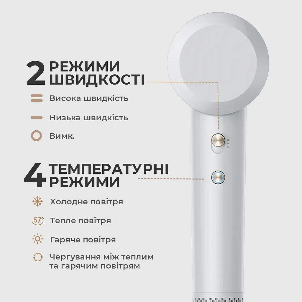 Фен MOVA Turbo White - фото 6
