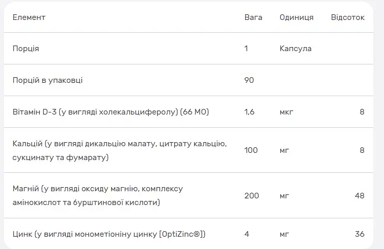 Мінерали Source Naturals Магній Кальцій 2:1 370 мг 90 капсул - фото 2