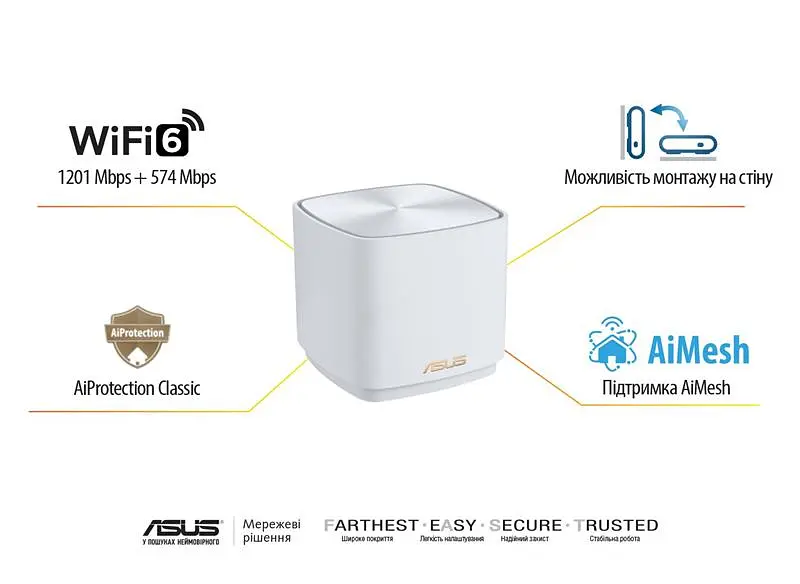 Wi-Fi Mesh система Asus ZenWiFi XD4 Plus 2pk White (90IG07M0-MO3C20) - фото 5