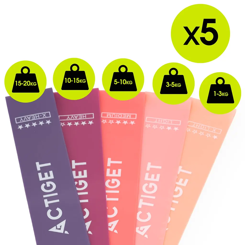 Резинки для фітнесу Actiget Mini Power Band набір 5 шт 1-20 кг ACT0105 - фото 3