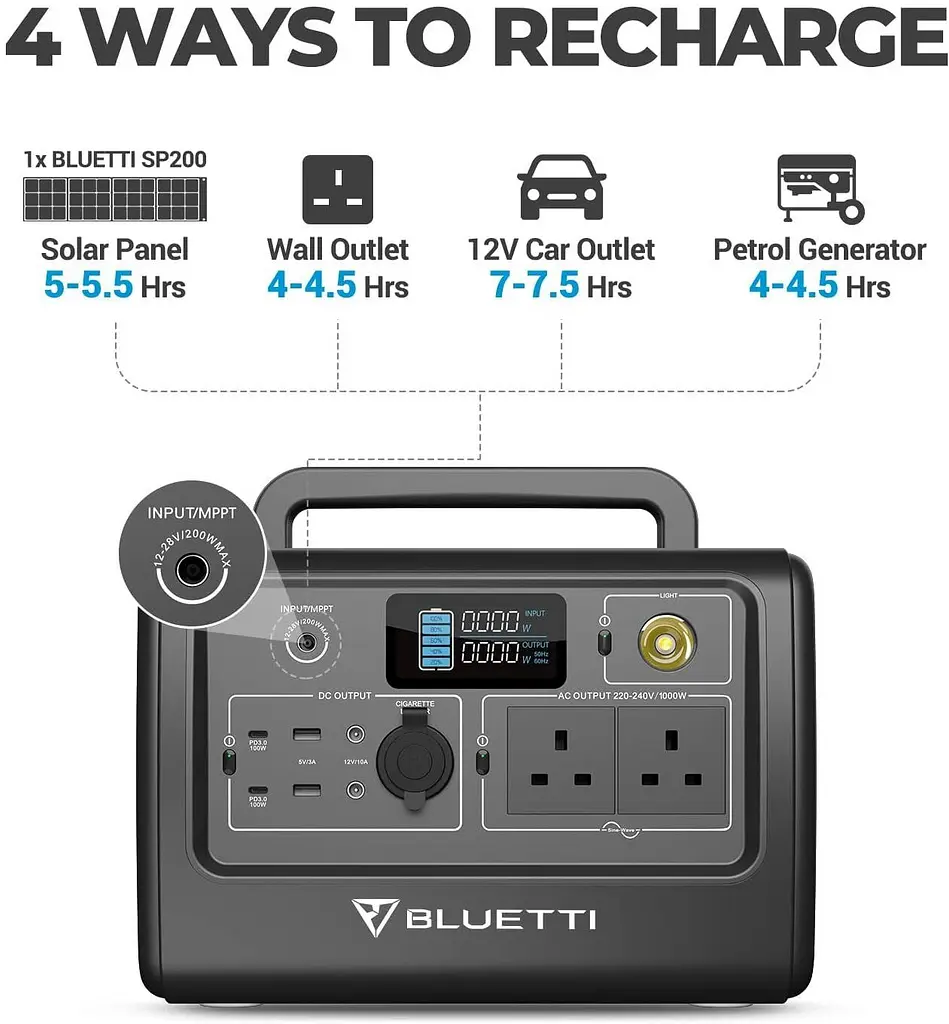 Зарядная станция Bluetti PowerOak EB70 1000W 716Wh [76076] - фото 3