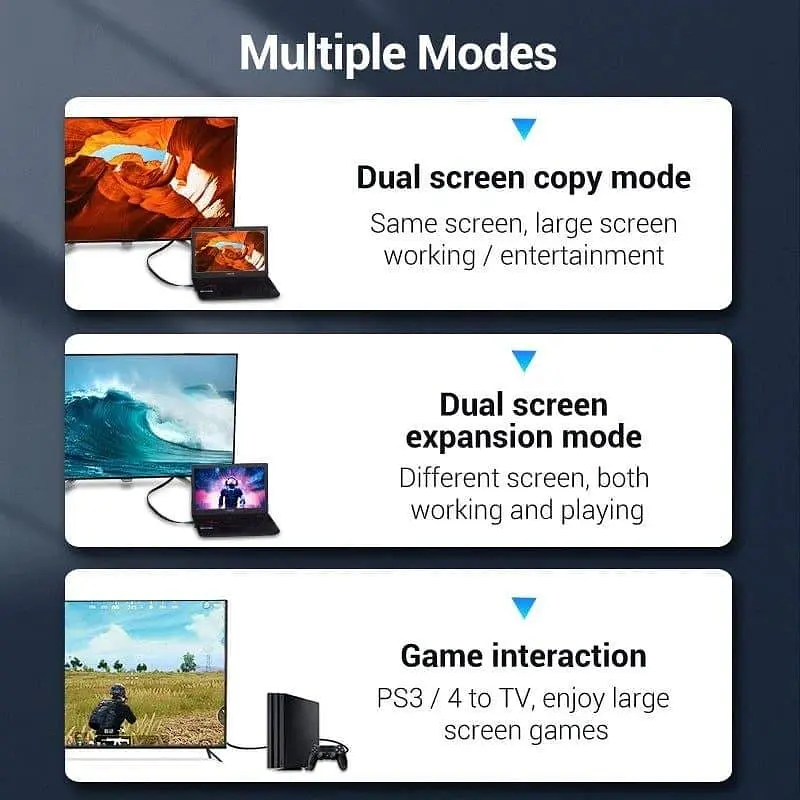 Кабель Vention HDMI-HDMI V 2.0 8 м (AAKBK) - фото 5