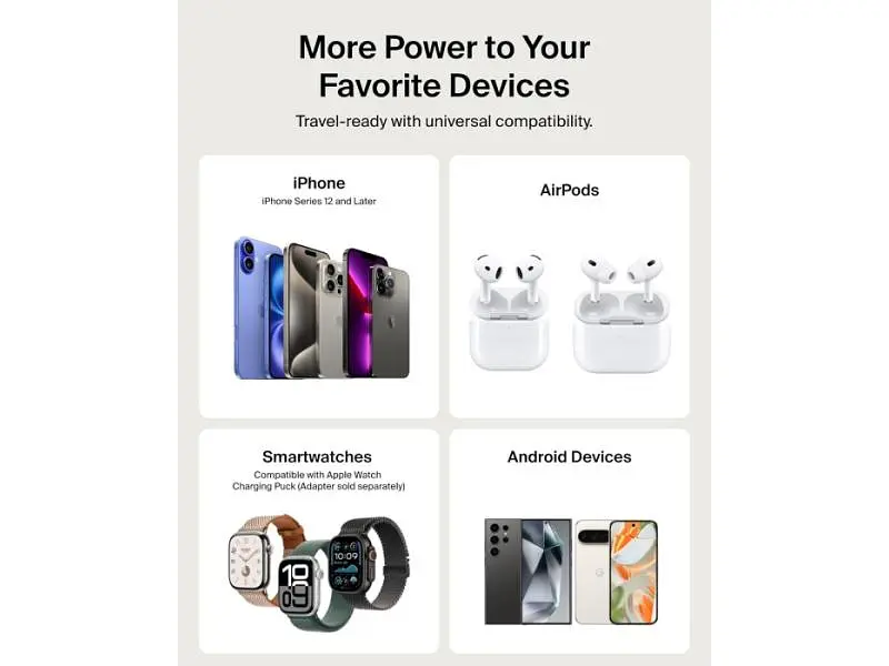Зовнішній акумулятор (Power Bank) Belkin BoostCharge Slim 5000mAh with Kickstand Black (BPD011HQBK) - фото 8