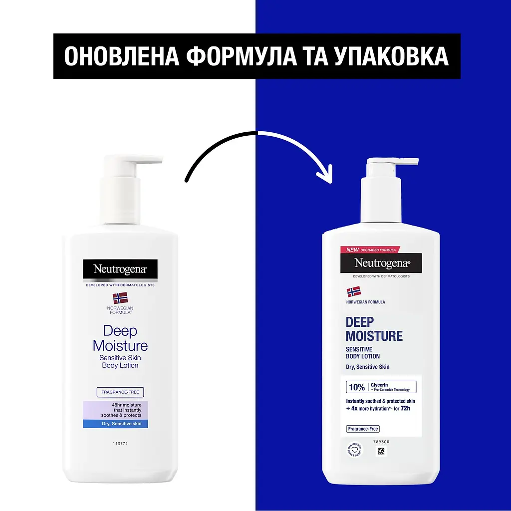 Лосьйон для тіла Neutrogena Deep Moisturising Body Lotion Dry Skin Глибоке зволоження для чутливої шкіри 400 мл - фото 4