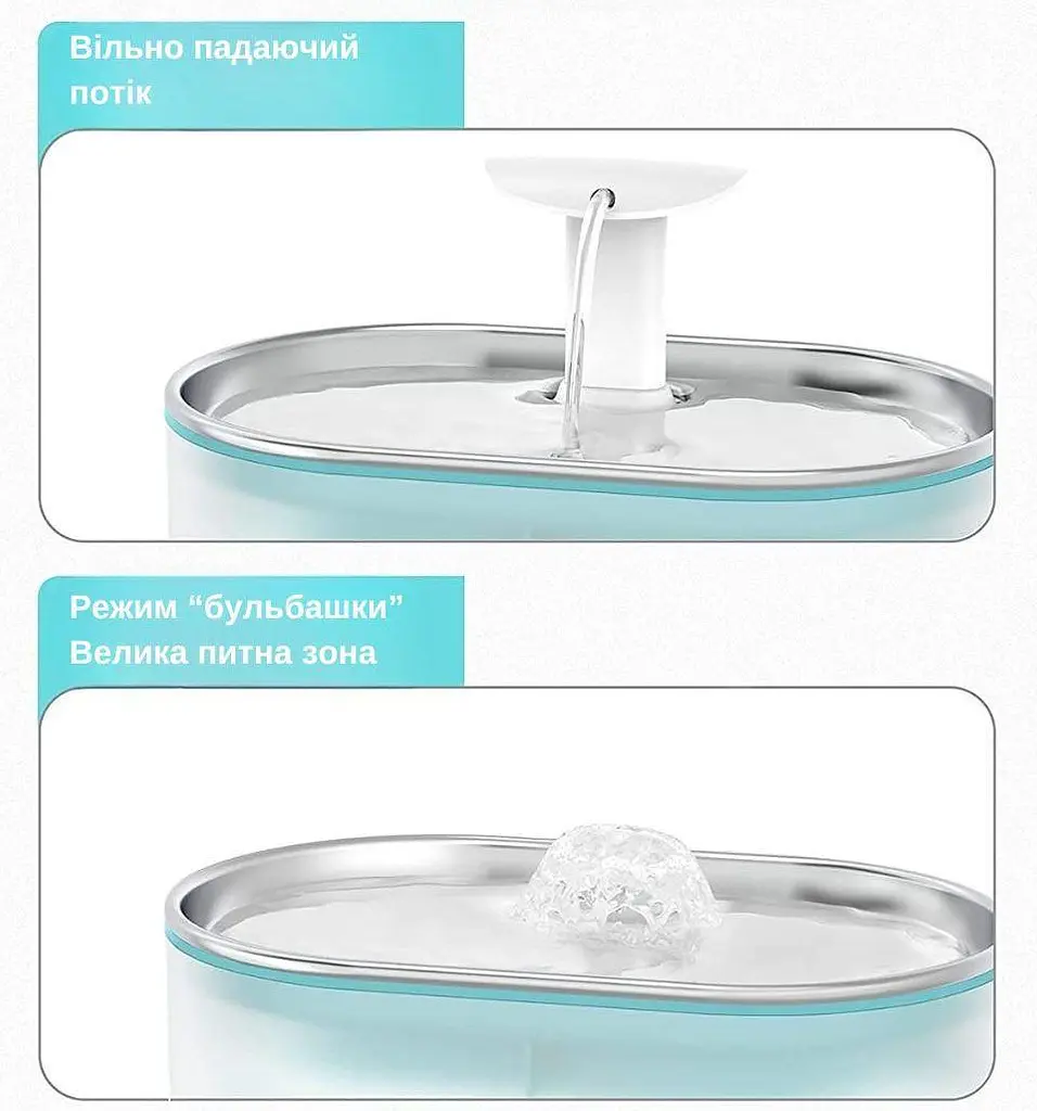 Фонтан для кота Petrust TK-WF002 2,1 л зі сталевою мискою та фільтром, Білий - фото 2