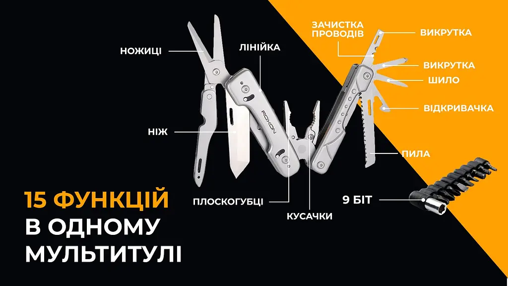 Мультитул Roxon Phantom S802 - фото 18
