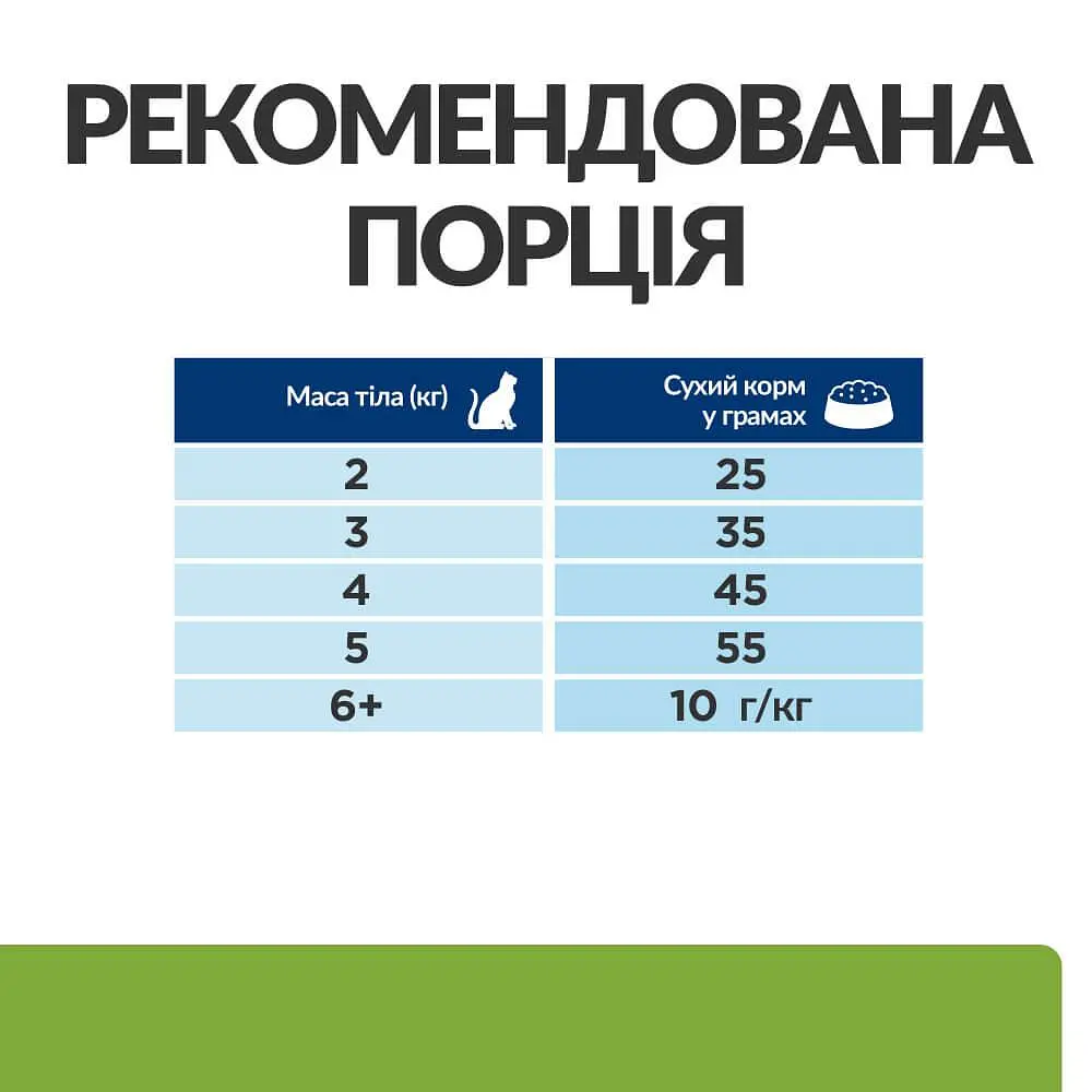 Сухий корм Hill's Prescription Diet Metabolic для котів для контролю та зниження ваги з куркою 3 кг - фото 7