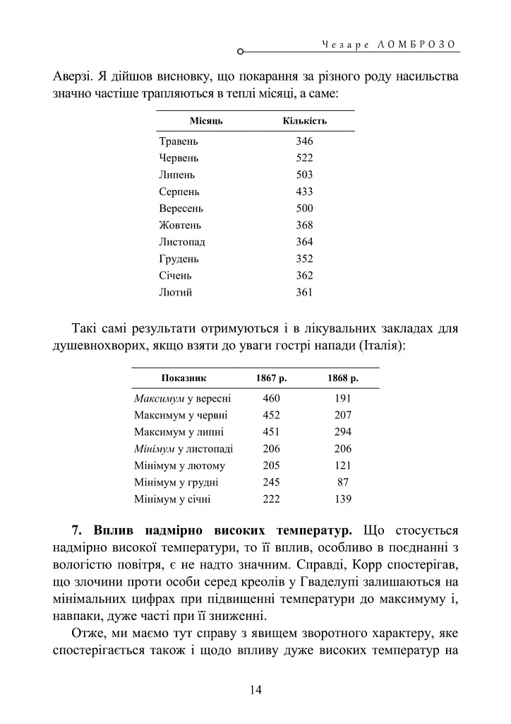 Злочинна людина - Чезаре Ломброзо - фото 14