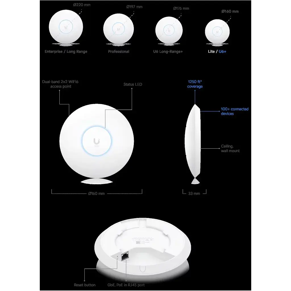 Точка доступу Wi-Fi Ubiquiti UniFi U6 PLUS (U6-PLUS) - фото 4