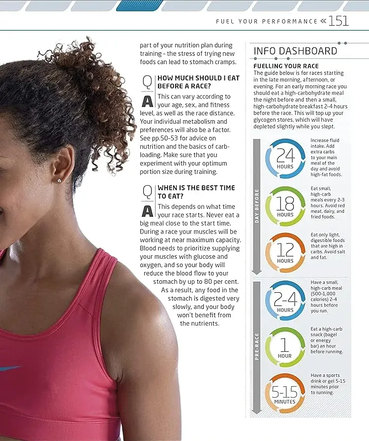 The Complete Running and Marathon Book - фото 13