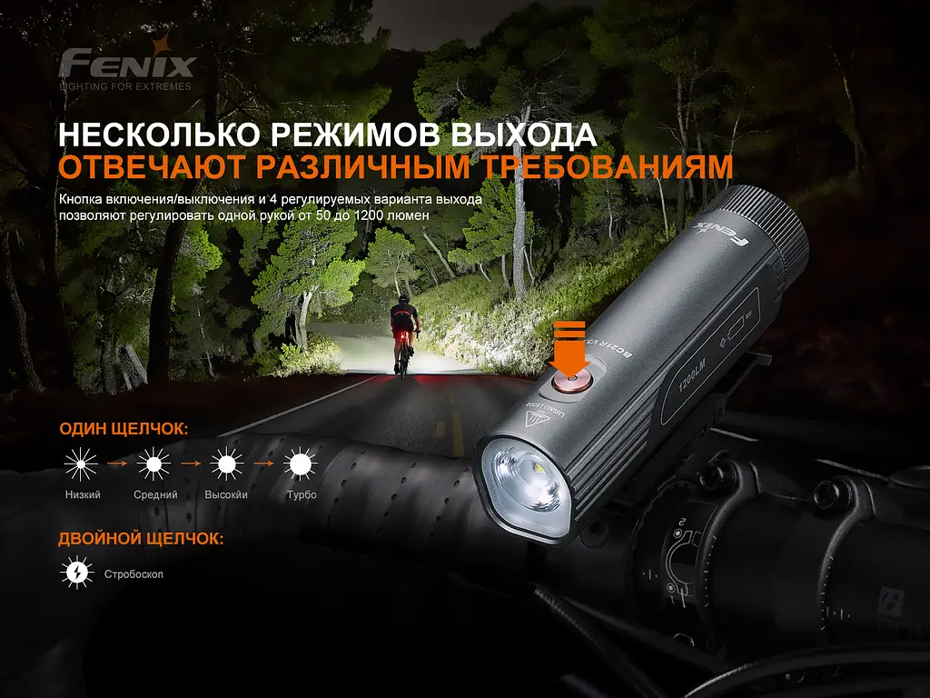 Велофара Fenix BC21R V3.0 - фото 9