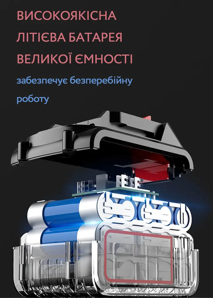 Акумуляторна болгарка 48v 2 АКБ велика, кутова шліфувальна машина з дисками в наборі 4 шт. - фото 14