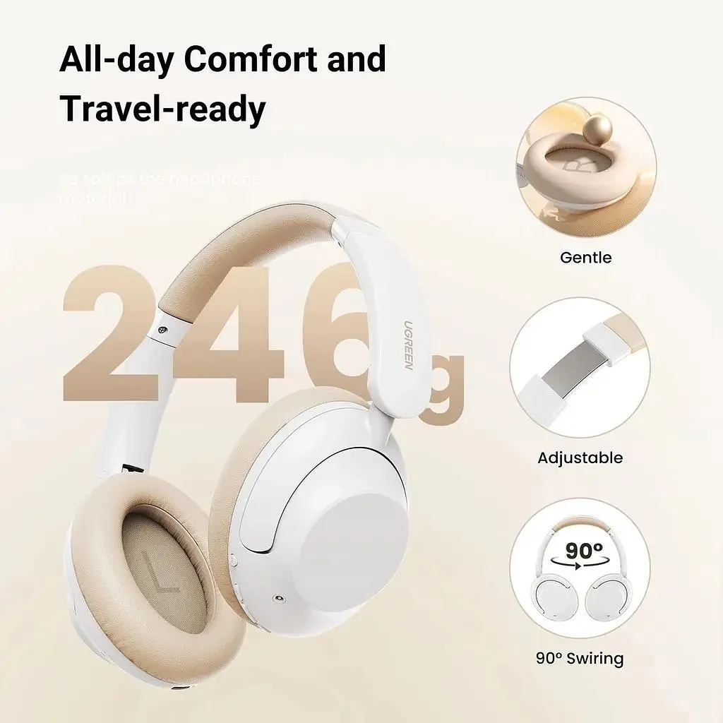 Наушники беспроводные Ugreen HP202 HiTune Max5 Hybrid ANC Headphones (15809) белые - фото 6