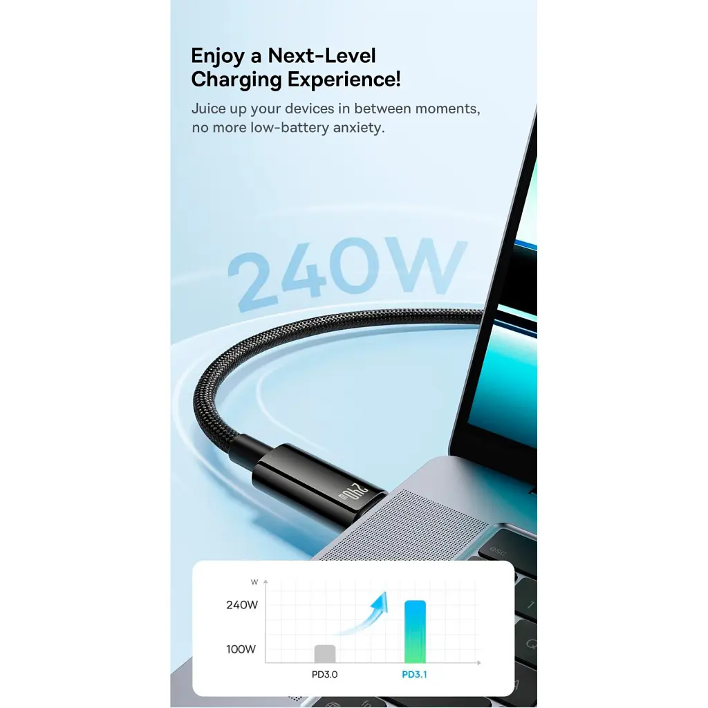 Дата кабель USB-C to USB-C 1.0m 240W Black Baseus (CAWJ040001) - фото 9