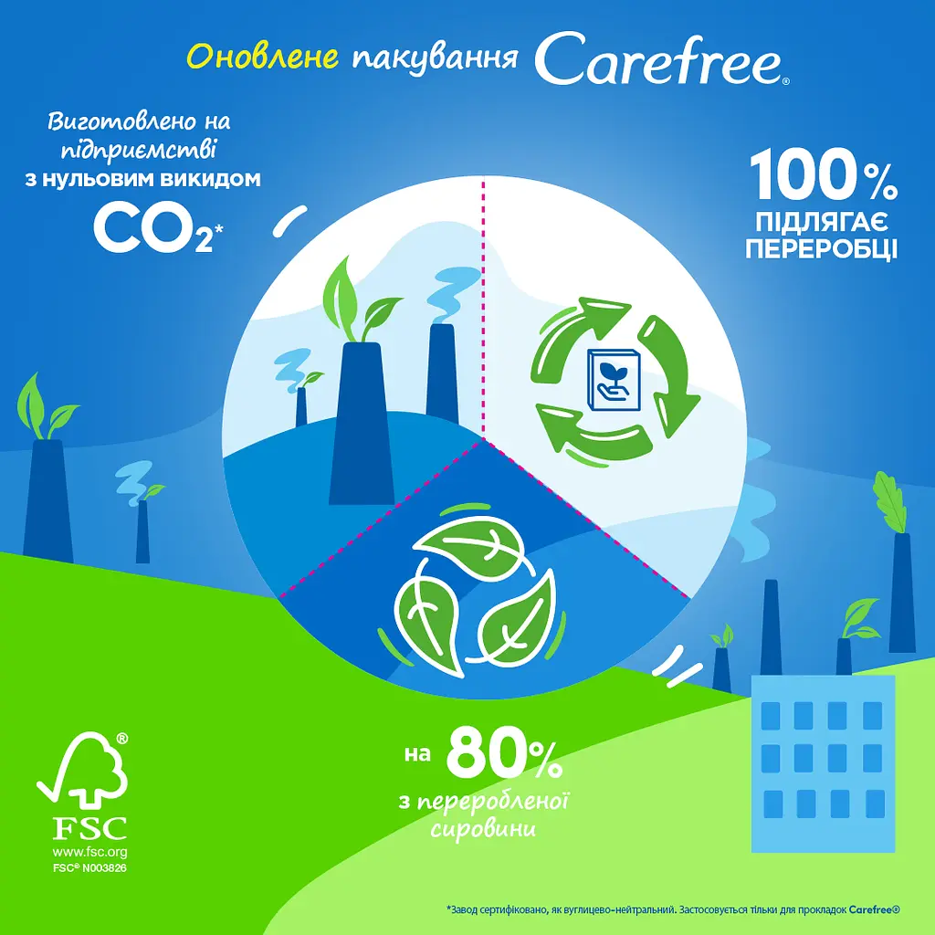 Щоденні прокладки Carefree Cotton Feel Normal Aloe 30 шт. - фото 4