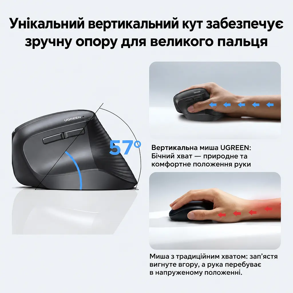 Бездротова вертикальна миша UGREEN M571P 2,4 ГГц з USB-A приймачем 4 рівні чутливості до 4000 DPI потребує окремого придбання батарейки AA з перемикачем Windows/macOS з бічними кнопками навігації дальність до 10 м без перешкод без встановлення драйверів з автоматичним режимом сну з індикацією низького заряду темно-сіра з чорним (65042) - фото 11