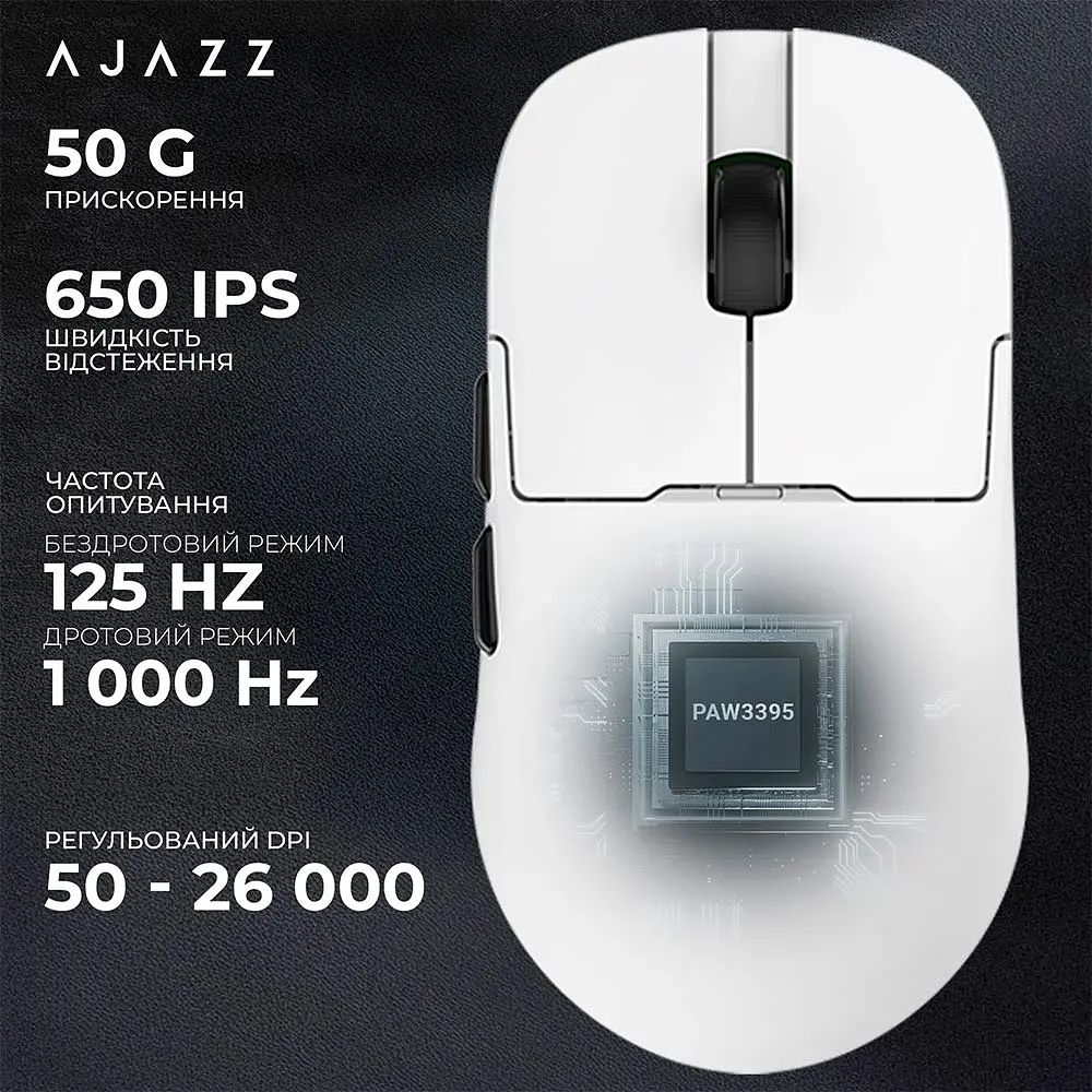 Мишка бездротова AJAZZ AJ159 PRO Миша комп'ютерна із зарядною док-станцією / 2.4G / Bluetooth / USB White (19582) - фото 10