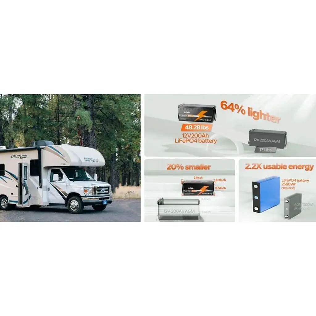 Акумулятор Li Time LiFePO4 12V [12.8V/200Ah/2560Wh] [123754] - фото 4