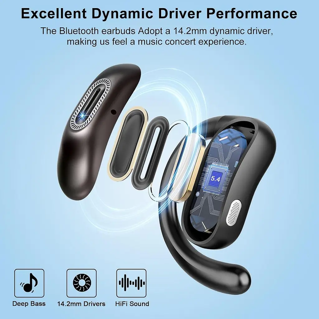 Наушники с открытым ухом, беспроводные наушники Bluetooth 5.4, 50H, наушники с воздушной проводимостью, HD стереобасовый наушник - фото 5