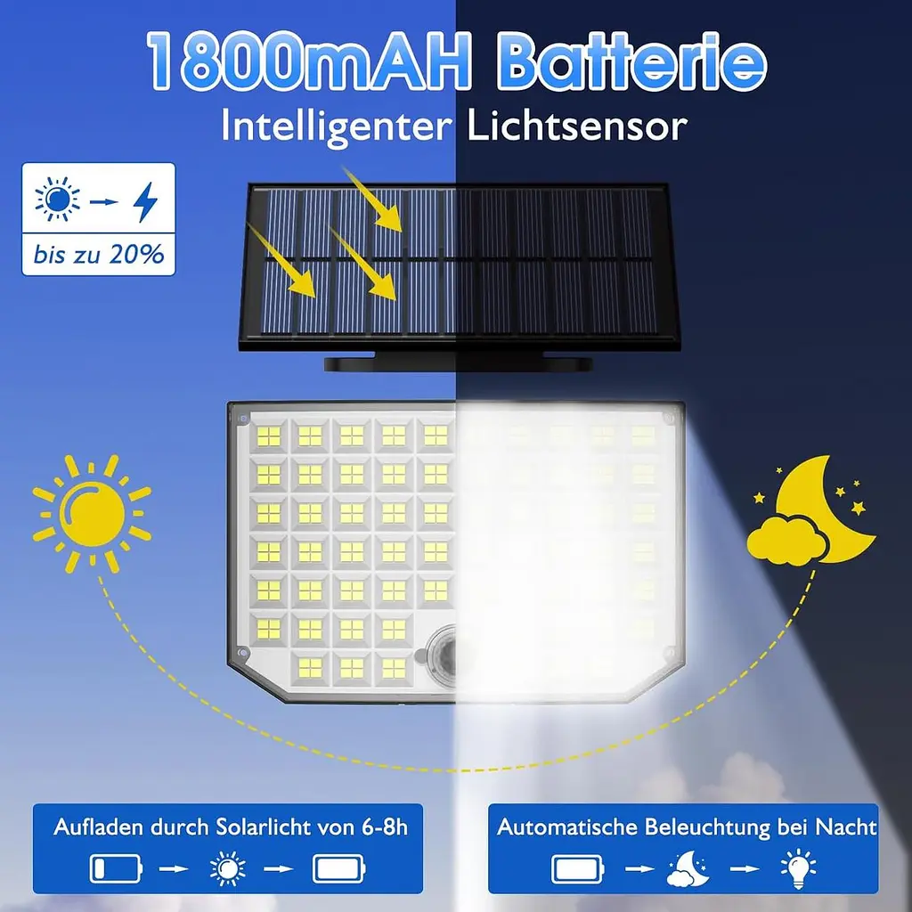 Ortiny 2 Pack Солнечный настенный светильник, 256 LED 180° 3 режима Датчик движения Водонепроницаемый, теплый белый, 33 см x 6,2 см - фото 4