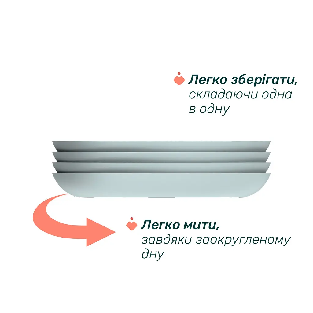 Тарілка секційна Chicco 12м+ блакитна (16003.25) - фото 5