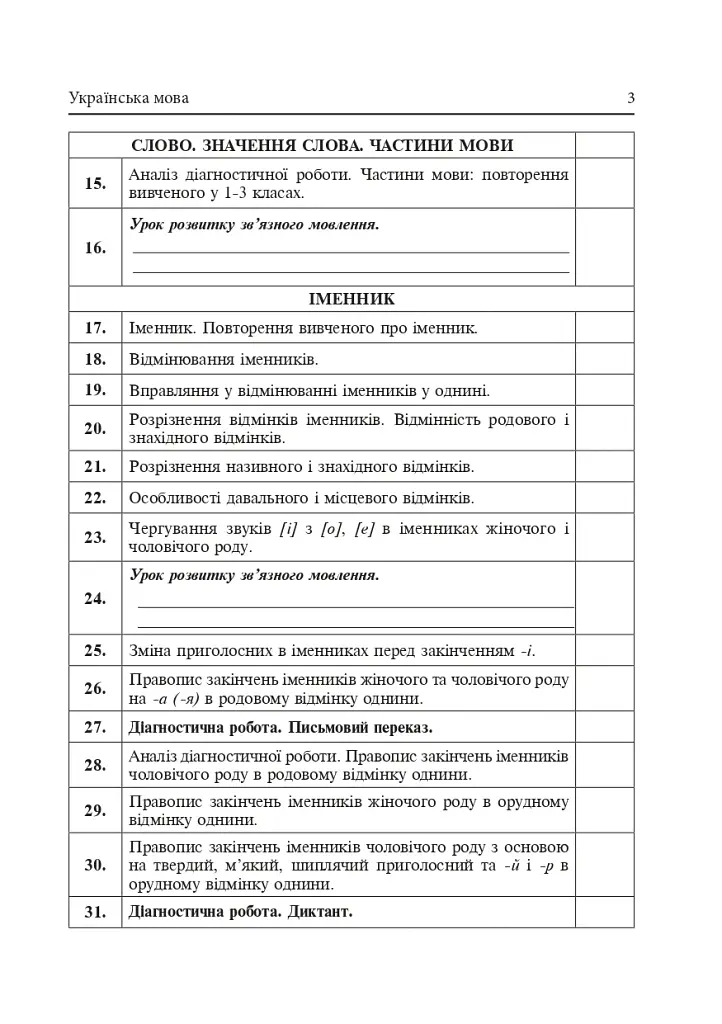 Календарное планирование. 4 класс (к учебникам издательства «Богдан») - фото 3