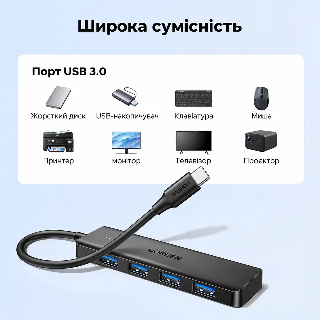 USB-хаб UGREEN CM219 USB-концентратор вхід USB-C та 4 виходи USB-A USB 3.2 Gen 1 теоретично до 5 Гбіт/с без драйверів у Windows macOS Linux з вбудованим кабелем 1 м чорний (75582) - фото 10