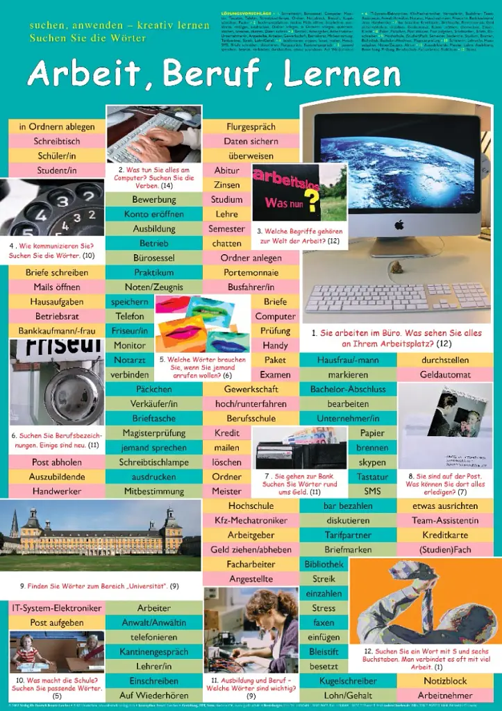 Die Wortschatz-Plakate. Ubungsheft und 6 Plakate - Ренате Люшер - фото 3
