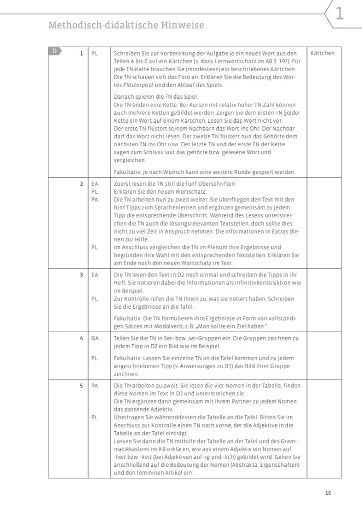 Starten wir! B1 Lehrerhandbuch - Герасимос Цигантес - фото 14