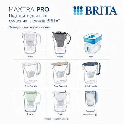 Набір картриджів Brita MXPro Hard Water Expert, 3+1 шт (1061205) - фото 3