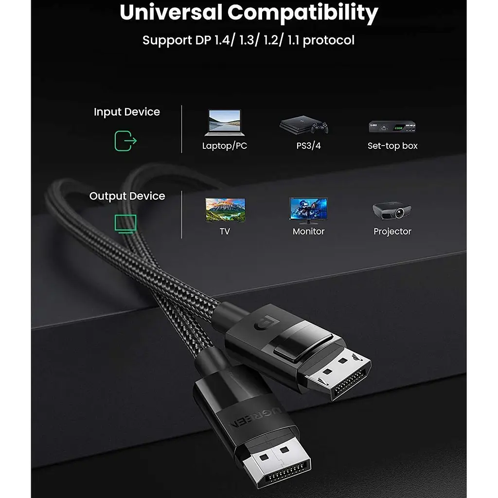 Кабель Ugreen DP114 DisplayPort to DisplayPort V1.4 1.5m Black (80391) [165596] - фото 7