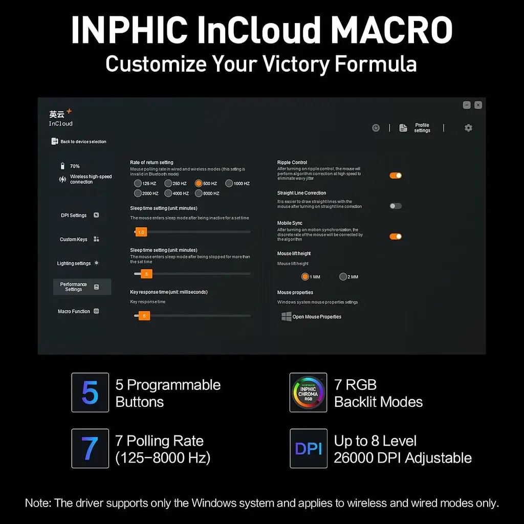 Миша Inphic IN10P White [171270] - фото 11