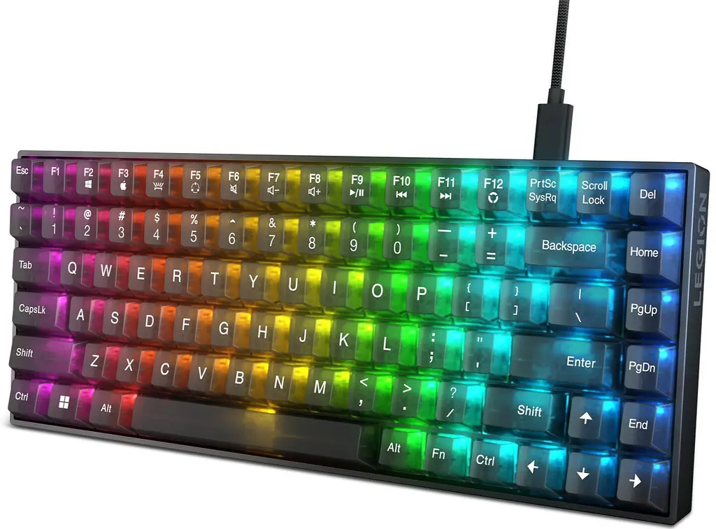 Клавиатура Lenovo Legion K510 Mini Pro Gaming Keyboard UA (GY41P80864) - фото 2