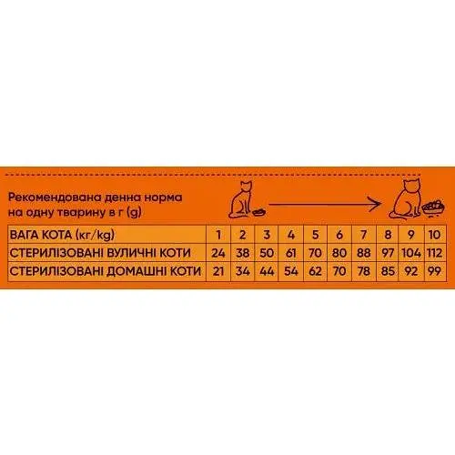 Сухий корм Half&Half для стерилізованих котів з яловичиною 8 кг - фото 3
