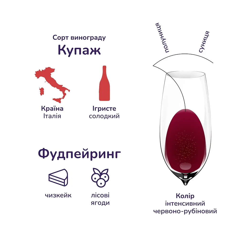 Уценка. Напиток игристый Fiorelli Фраголино Россо, клубничный, сладкий, 7%, 0,75 л (716189) - фото 5